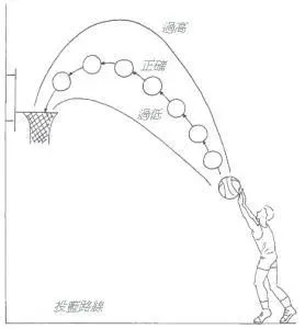 职业球员如何通过联赛提升竞技水平_0