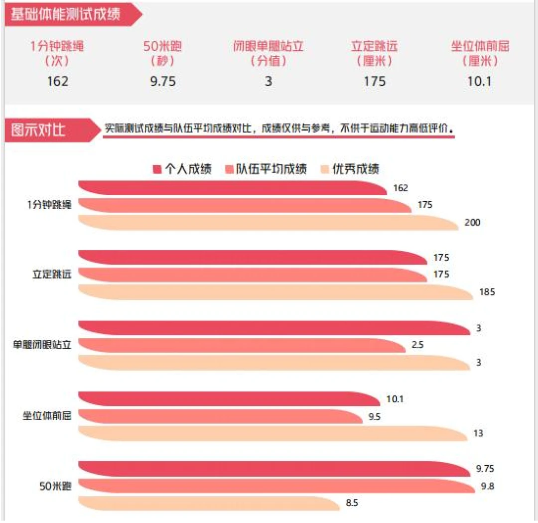 为什么篮球教练要重视球员的心态建设_1