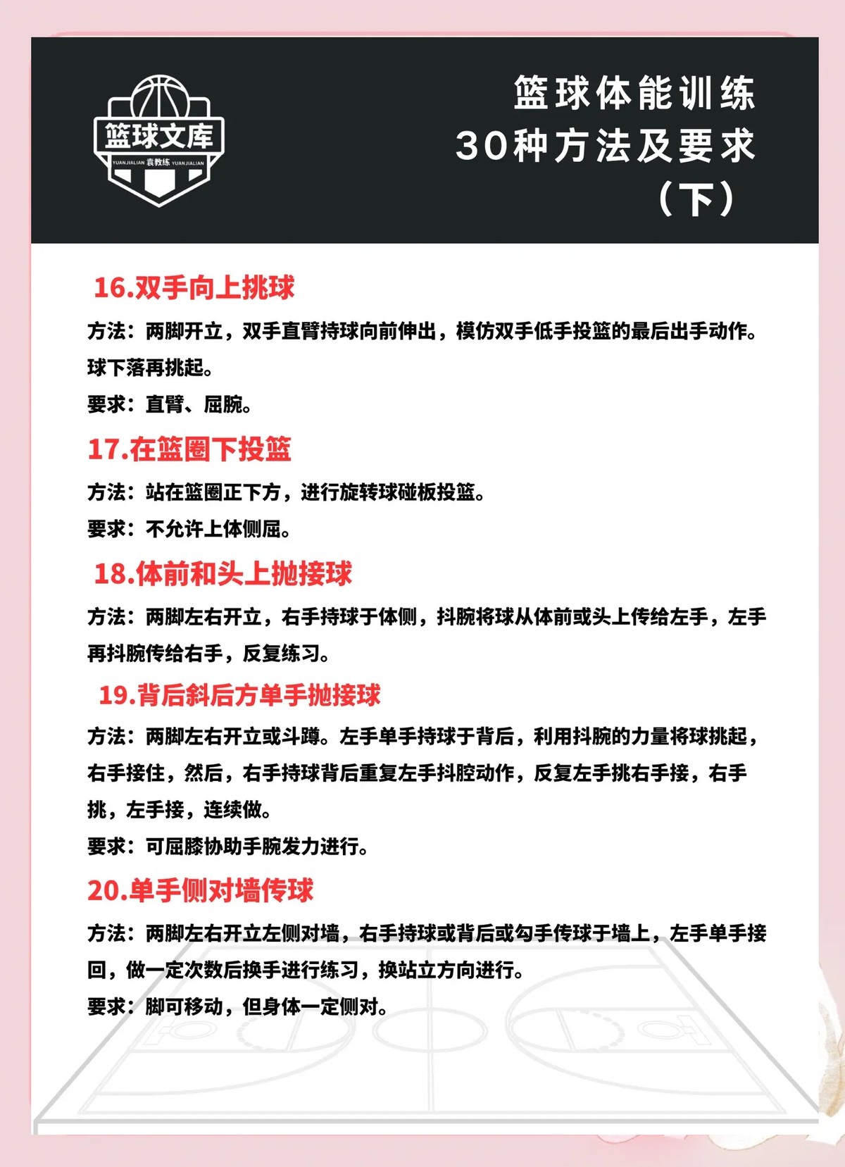 初学者篮球爱好者如何克服训练时的紧张情绪