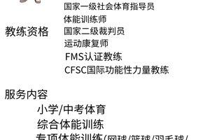  哪里可以找到篮球心理训练的专业教练：全面指南与深度解析